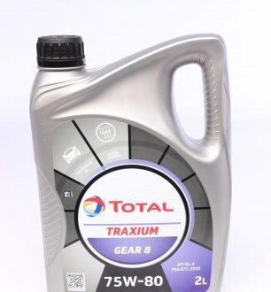 Comprar 214083 Total Aceite caja de cambios