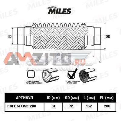 HBFE51X152280 Miles chapa ondulada del silenciador