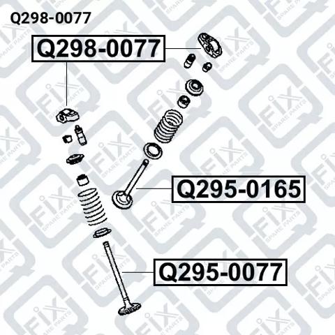 Balancín Q-fix Q2980077 precio, desde 23,87 EUR