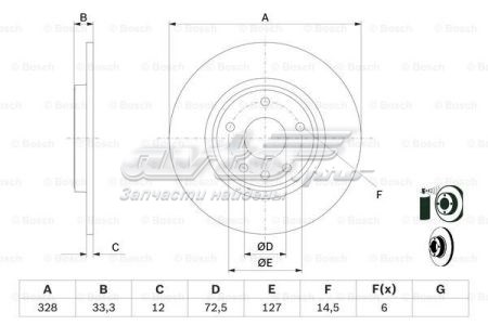 0986479E57 Bosch disco de freno trasero