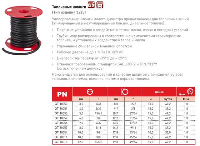 Tubería de retorno de combustible de los inyectores Cautex 904015 precio, desde 4,89 EUR