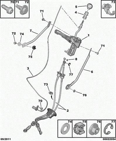 Palanca selectora cambio de marcha para Peugeot Expert  224