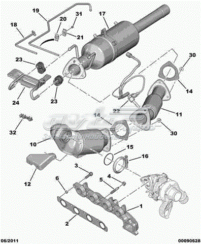 Filtro hollín/partículas, sistema escape PEUGEOT 1606604680