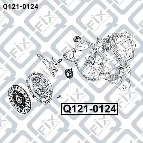 Comprar Q1210124 Q-fix Cojinete de empuje