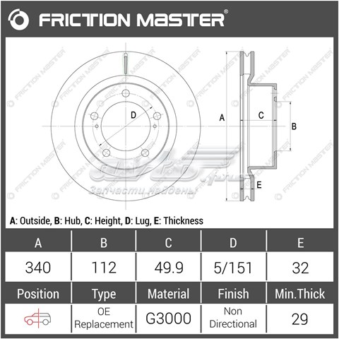 R1427 Friction Master disco de freno delantero