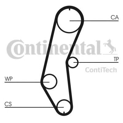 Comprar CT666 Continental/Siemens Correa distribución