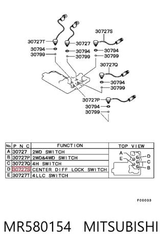 Comprar HSE0425 Hotaru Sensor del indicador de la luz de la caja de transferencia del bloqueo del diferencial