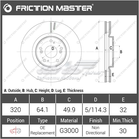 R1914 Friction Master Discos