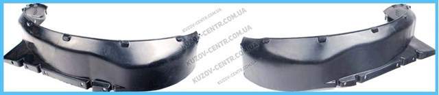 Guardabarros interior derecho, aleta delantera FPS FP0054388 precio, desde 21,88 EUR