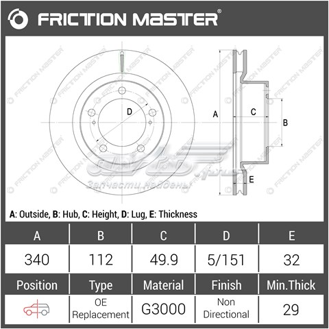 R1439 Friction Master freno de disco delantero