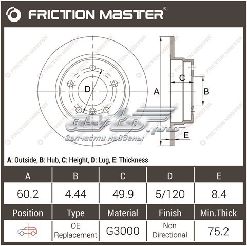 R1493 Friction Master disco de freno trasero