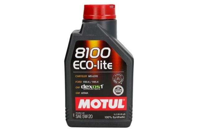 Motul (109102)