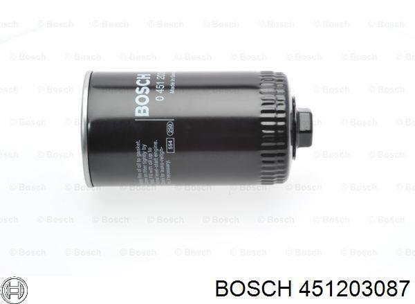 Comprar 451203087 Bosch Filtros de aceite