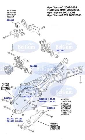 Buje delantero del brazo longitudinal trasero BG1510 Belgum