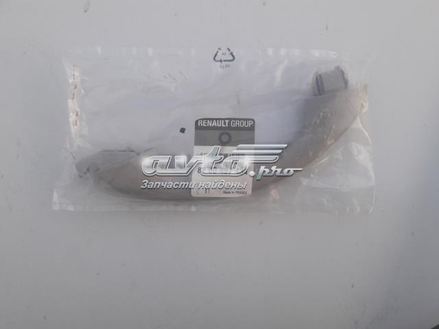 Manecilla de puerta, equipamiento habitáculo, trasera derecha RENAULT 8200497434