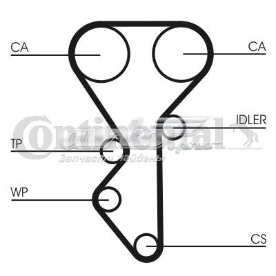 Juego de correas dentadas Continental/Siemens CT955K1 precio, desde 59,07 EUR