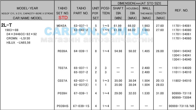 1170154060 Toyota juego de cojinetes de cigüeñal, estándar, (std)