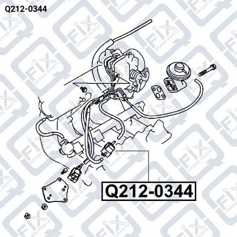 Válvula de solenoide de control de mariposa EGR Q-fix Q2120344 precio, desde 26,71 EUR