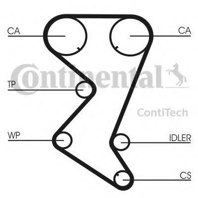 CT1110K1 Continental/Siemens kit correa de distribución