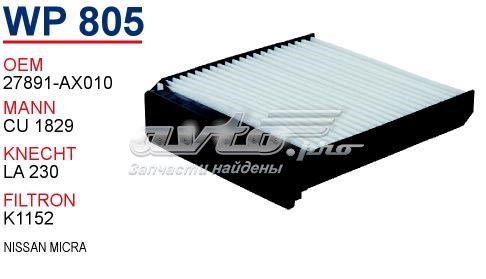 WP805 Wunder Filtro antipolen
