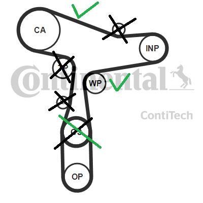 CT1168WP8PRO Continental/Siemens kit de distribución