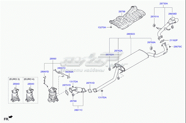 Catalizador de gasolina y diésel para Hyundai Santa Fe III DM