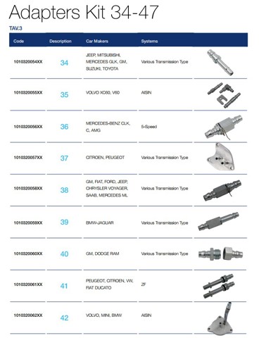  Mahle Original 1010320106XX