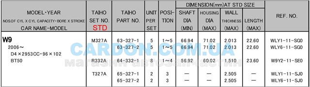 T327ASTD Taiho Kit de discos distanciador, cigüeñal, STD.