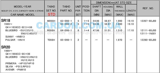 T098HSTD Taiho juego de discos distanciador, cigüeñal, std.