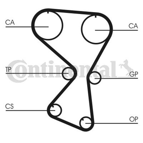 Correa de distribución Continental/Siemens CT1075 precio, desde 34,09 EUR
