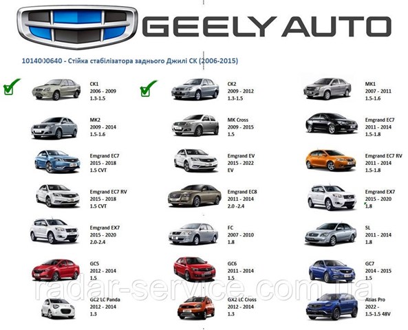 Comprar 1014000640 Geely Bieleta estabilizadora trasera
