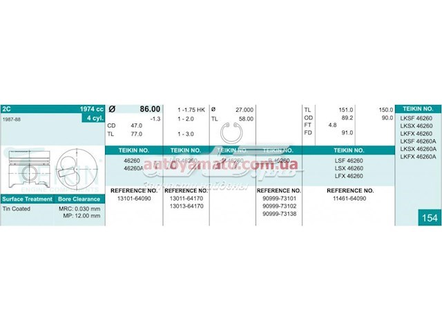 46260 Teikin juego de piston para motor, std