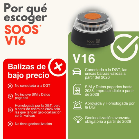 V16 Soos SOOSV168437028443021