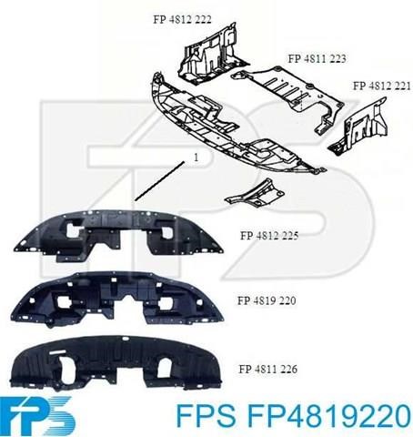 Comprar FP4819220 FPS Protector para parachoques