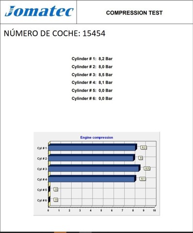 Motor Hyundai/Kia G4GF
