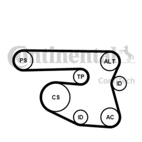 6PK1870K1 Continental/Siemens correa de transmision, juego completo