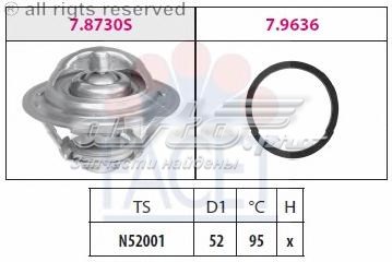 Termostato, refrigerante FACET 78730