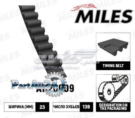 AB26009 Miles correa distribucion