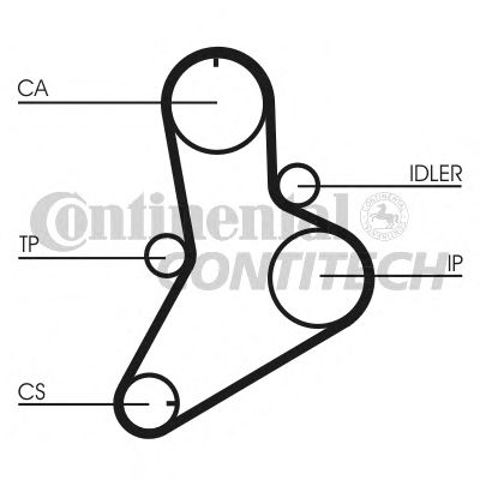 Correa de distribución Continental/Siemens CT622 precio, desde 50,84 EUR