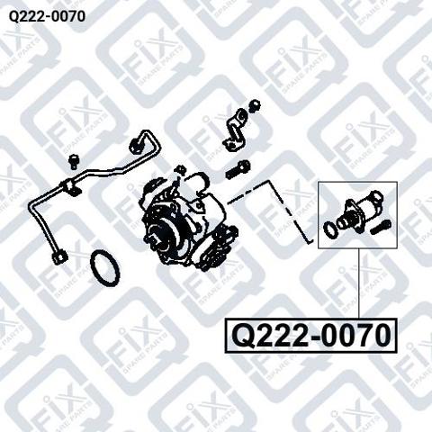 Q222-0070 Q-fix válvula reguladora de presión common-rail-system