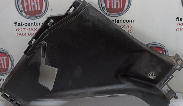 Comprar 9680939077 Peugeot/Citroen 