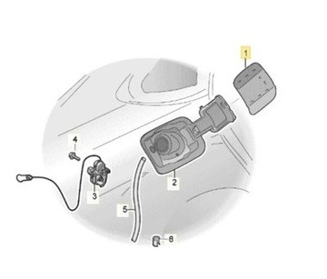 Comprar Tapa de la gasolina Audi Q5  8RB