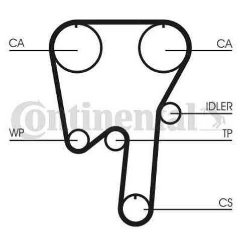 Comprar CT982 Continental/Siemens Correa distribución