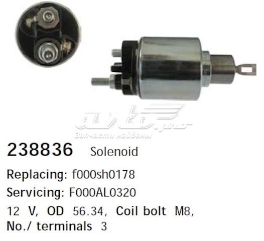 Interruptor solenoide para Lancia Ypsilon (846)