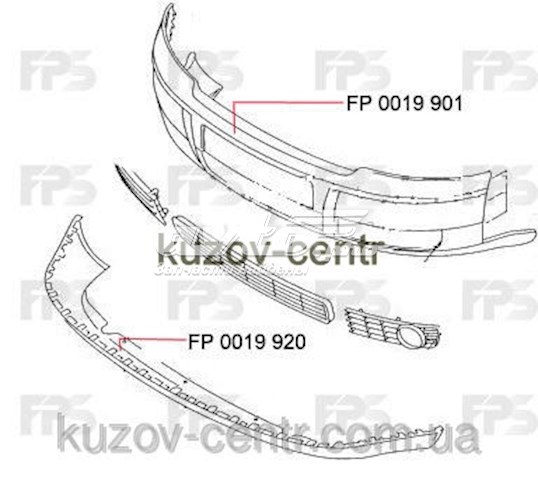 FP 0019 920 FPS alerón parachoques delantero