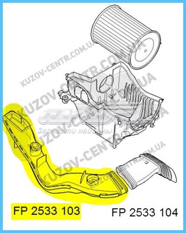 FP 2533 103 FPS entrada del filtro de aire