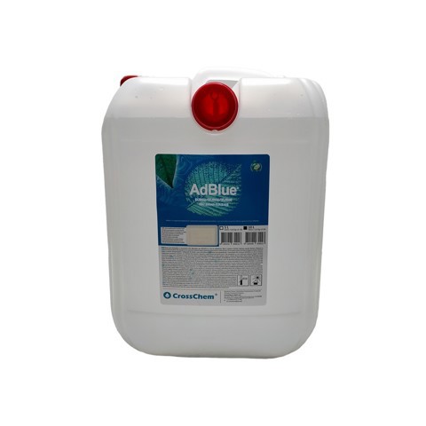 AdBlue, urea AND 20201001