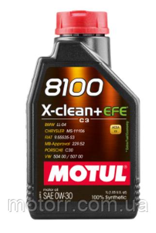 Aceite motor Motul 111657 precio, desde 30,29 EUR