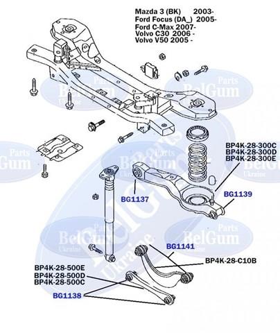 Comprar Kit de silentblocks del eje trasero Ford Kuga I CBV