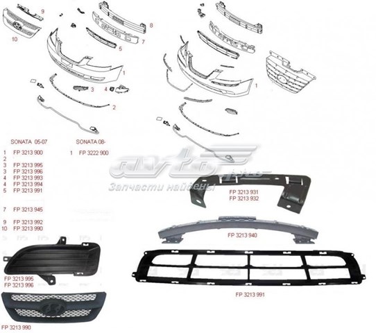 FP 3213 992 FPS ajuste panel frontal (calibrador de radiador Superior)